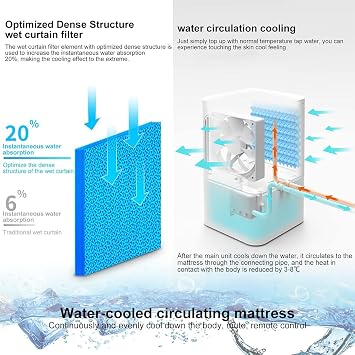 Is it noisy?                        
                            Is it easy to clean?
                        
                            Is it safe?