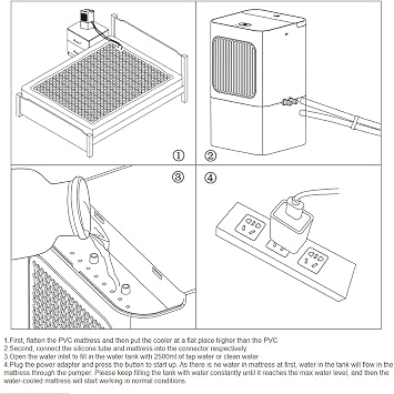 Is it noisy?                        
                            Is it easy to clean?
                        
                            Is it safe?
